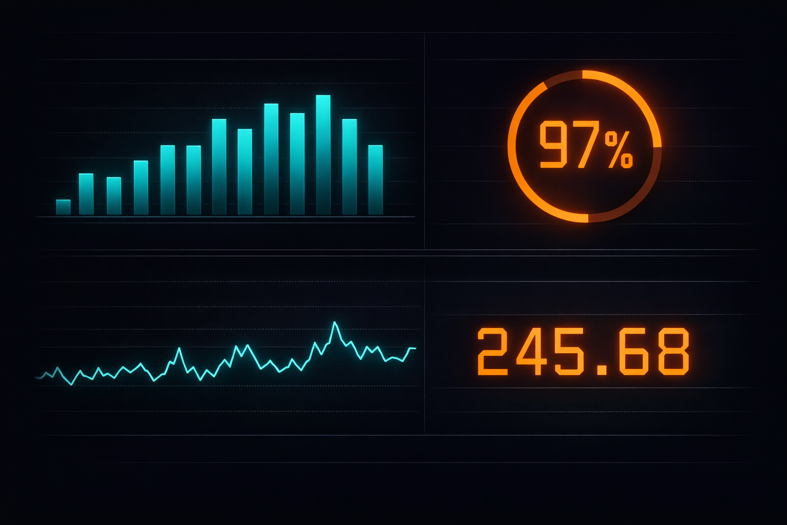 Метрики агента: что мерять чтобы не выяснять это на проде